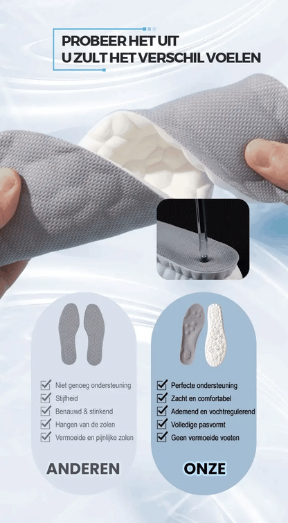 ORTHOSUPPORT® Cloudy Inlegzolen – Verlicht pijn. Herstel je stappen.
