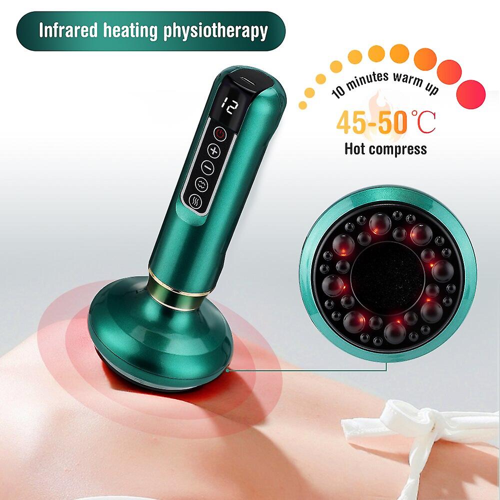 BodyLiftPro - Cellulitis  Verwijderaar & Huidversteviger