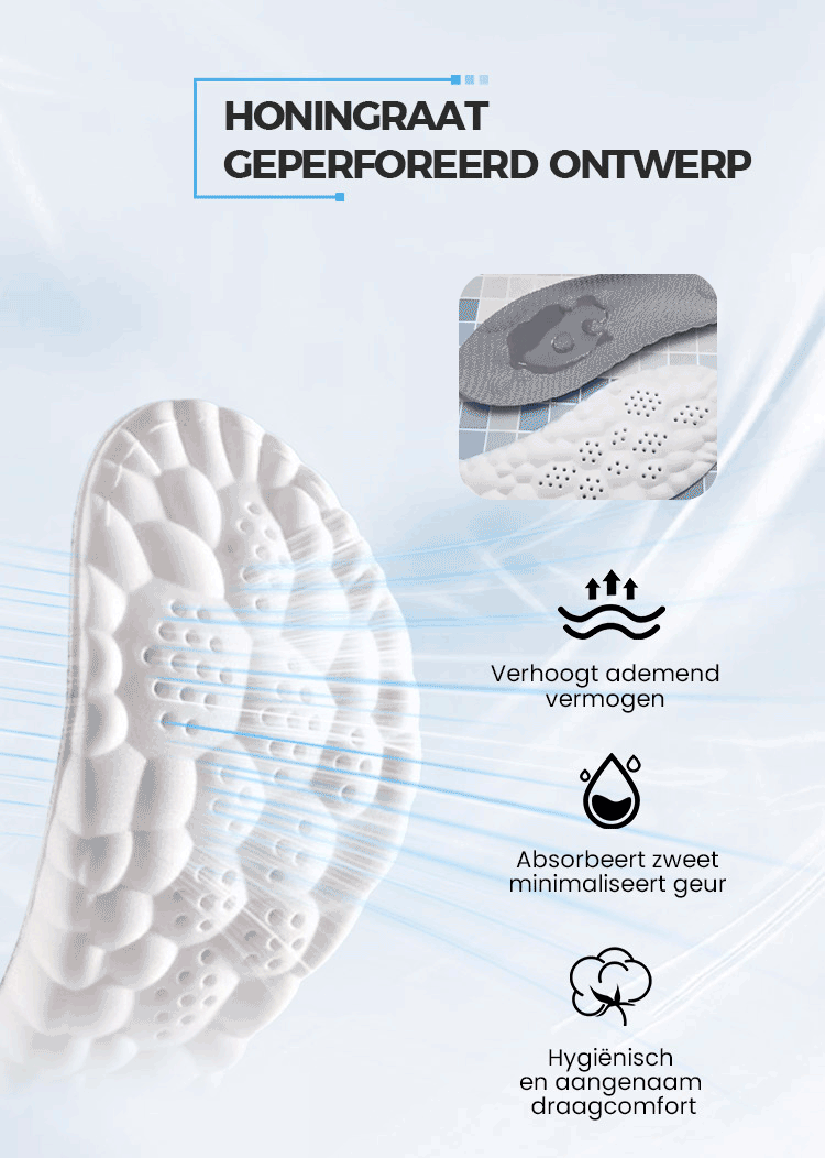 ORTHOSUPPORT® Cloudy Inlegzolen – Verlicht pijn. Herstel je stappen.