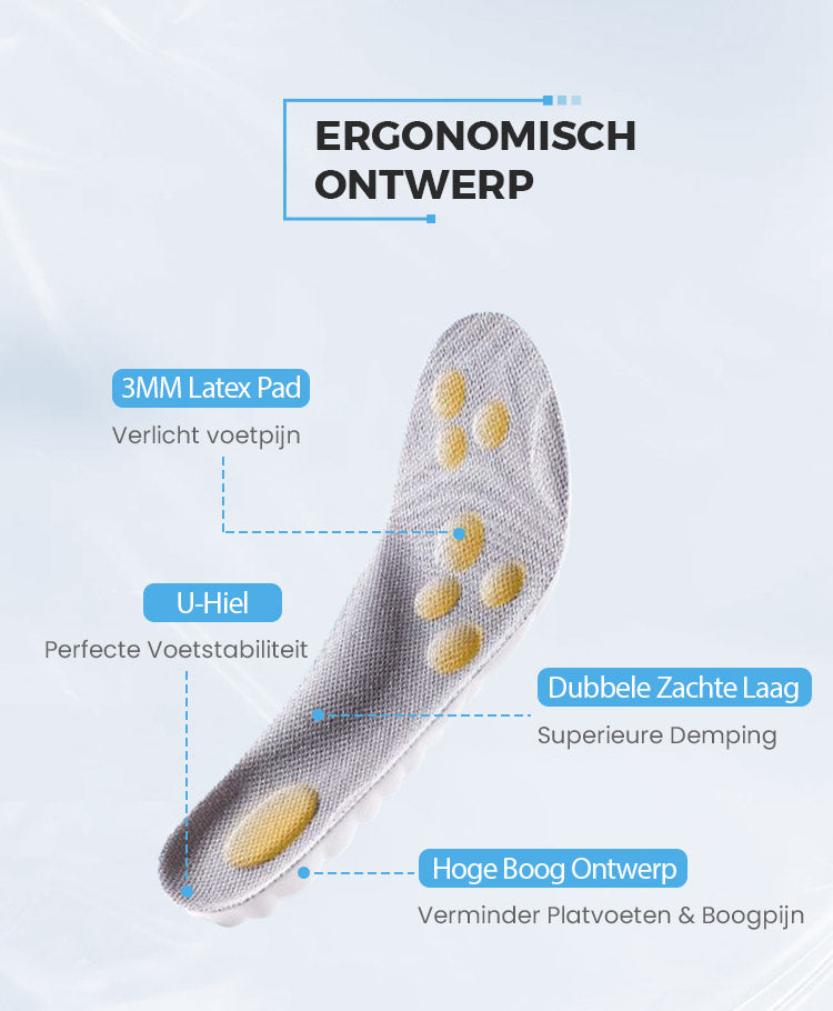 ORTHOSUPPORT® Cloudy Inlegzolen – Verlicht pijn. Herstel je stappen.
