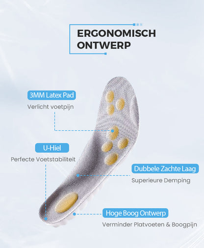 ORTHOSUPPORT® Cloudy Inlegzolen – Verlicht pijn. Herstel je stappen.
