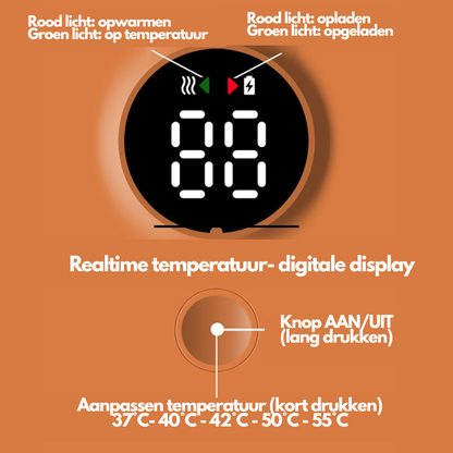 🌟 WarmieGo™ – Draadloze Babyflesverwarmer met USB & Slimme Temperatuurregeling