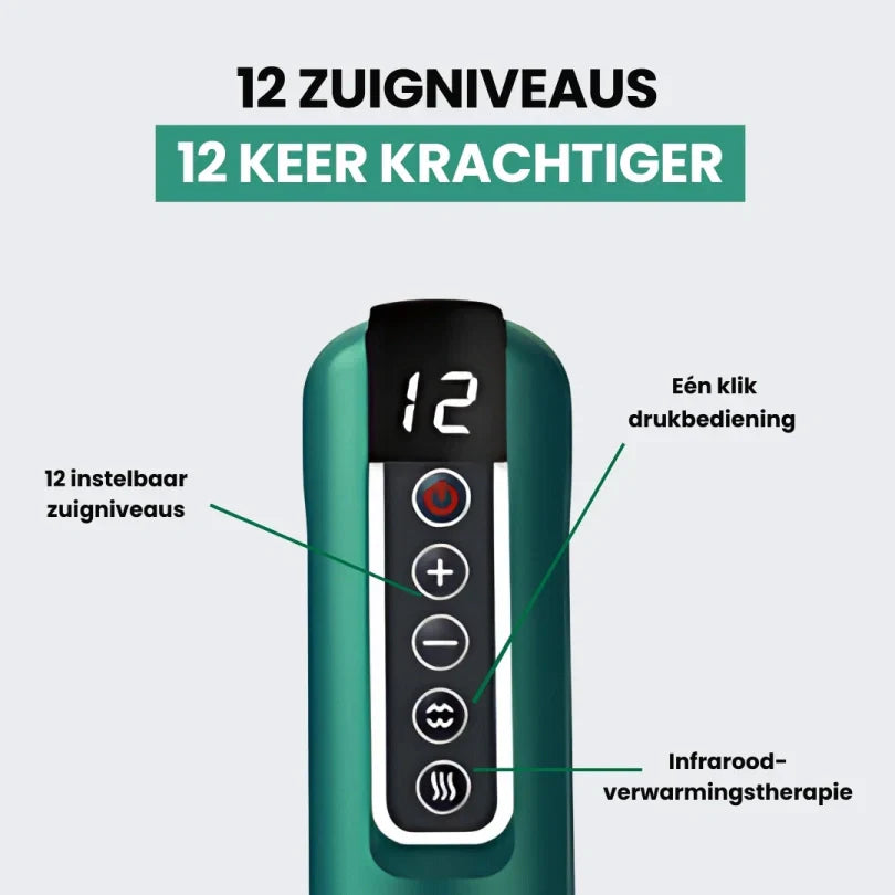 BodyLiftPro - Cellulitis  Verwijderaar & Huidversteviger