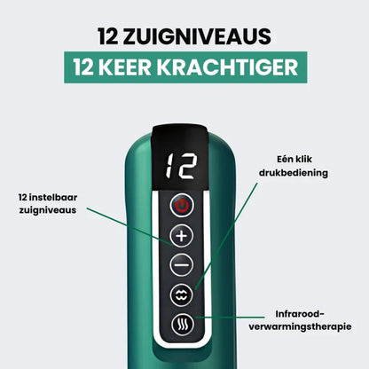 BodyLiftPro - Cellulitis  Verwijderaar & Huidversteviger