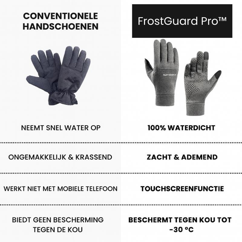FrostGuard Pro™ Thermal Gloves