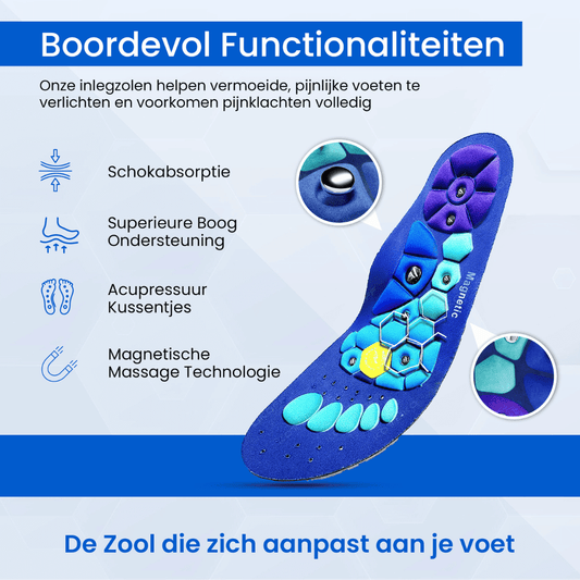 AzuraSole – Magnetische Acupressuur Inlegzolen