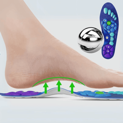 AzuraSole – Magnetische Acupressuur Inlegzolen
